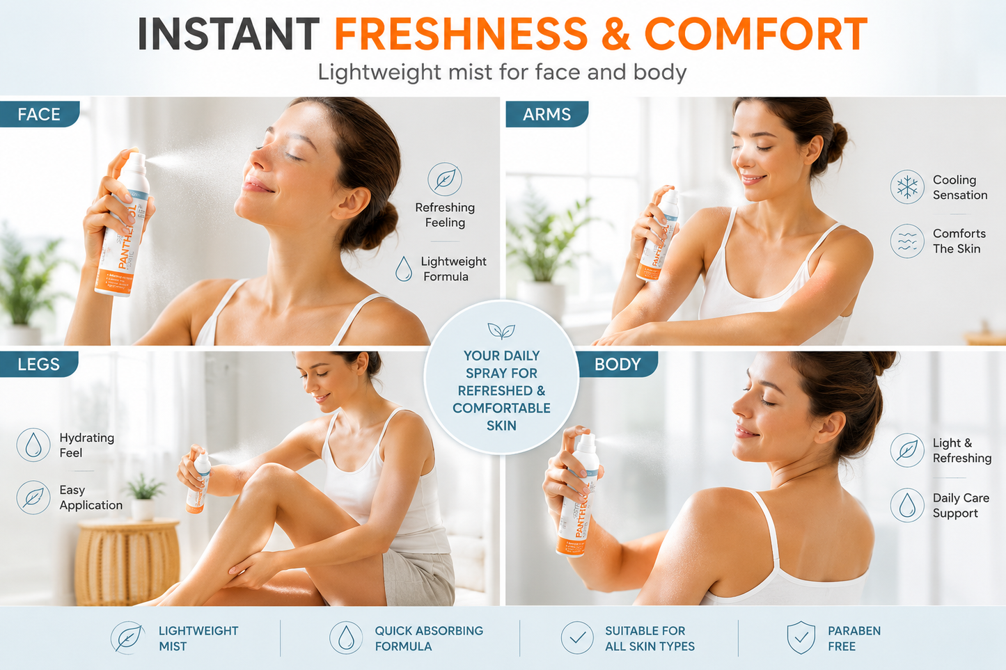 Altermed Panthenol Spray 150ml