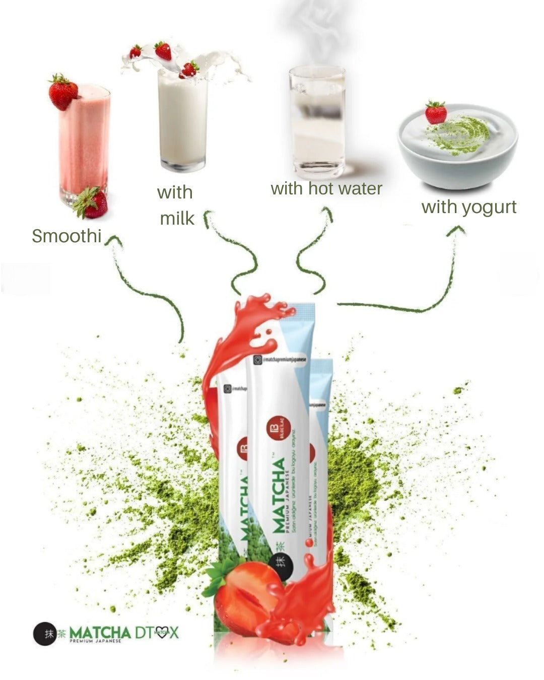 Strawberry Matcha Spirulina & Senna Powder Supplement